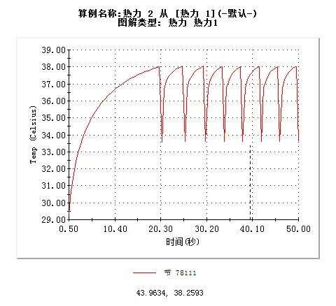 SOLIDWORKS中的恒温器有什么作用呢？原来我们都把它忽略掉了 | 操作视频的图2